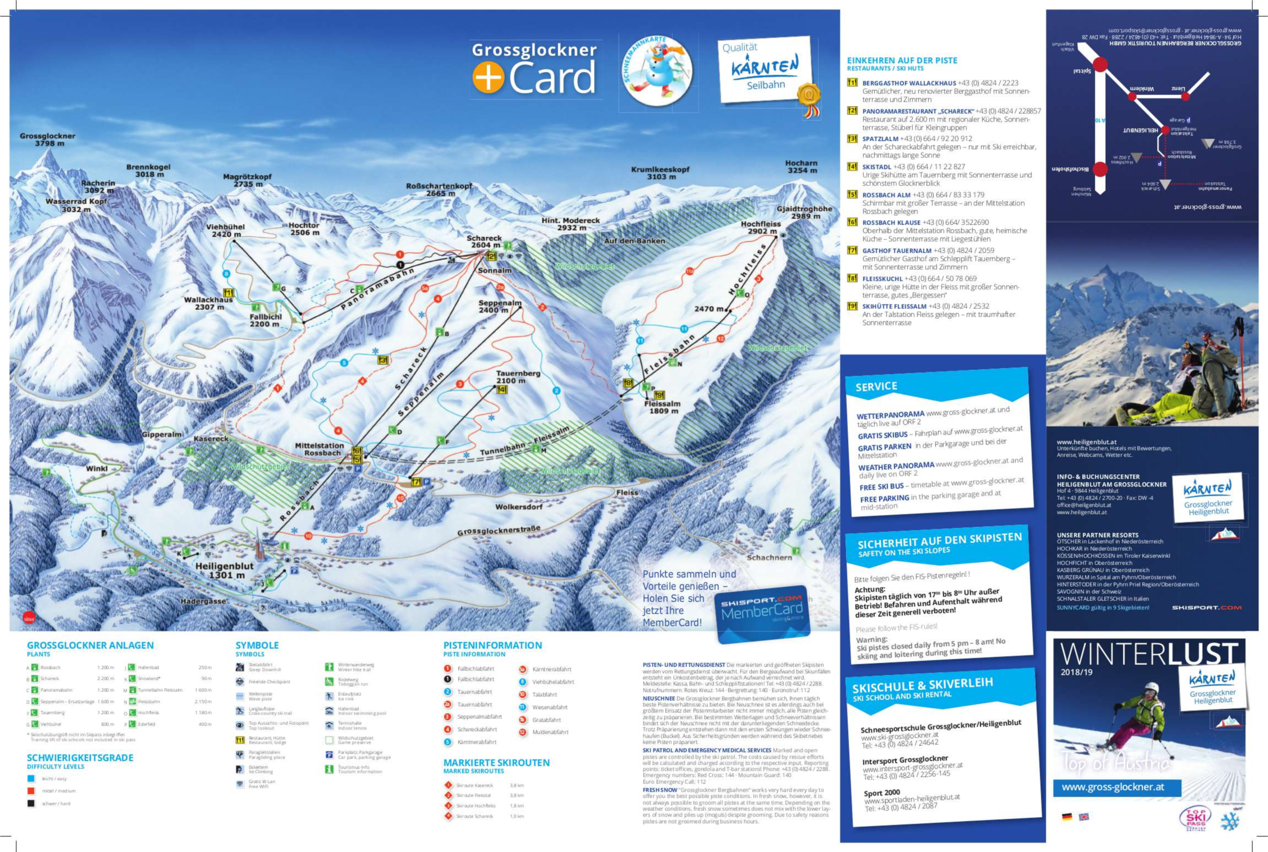 Heiligenblut Ski Map