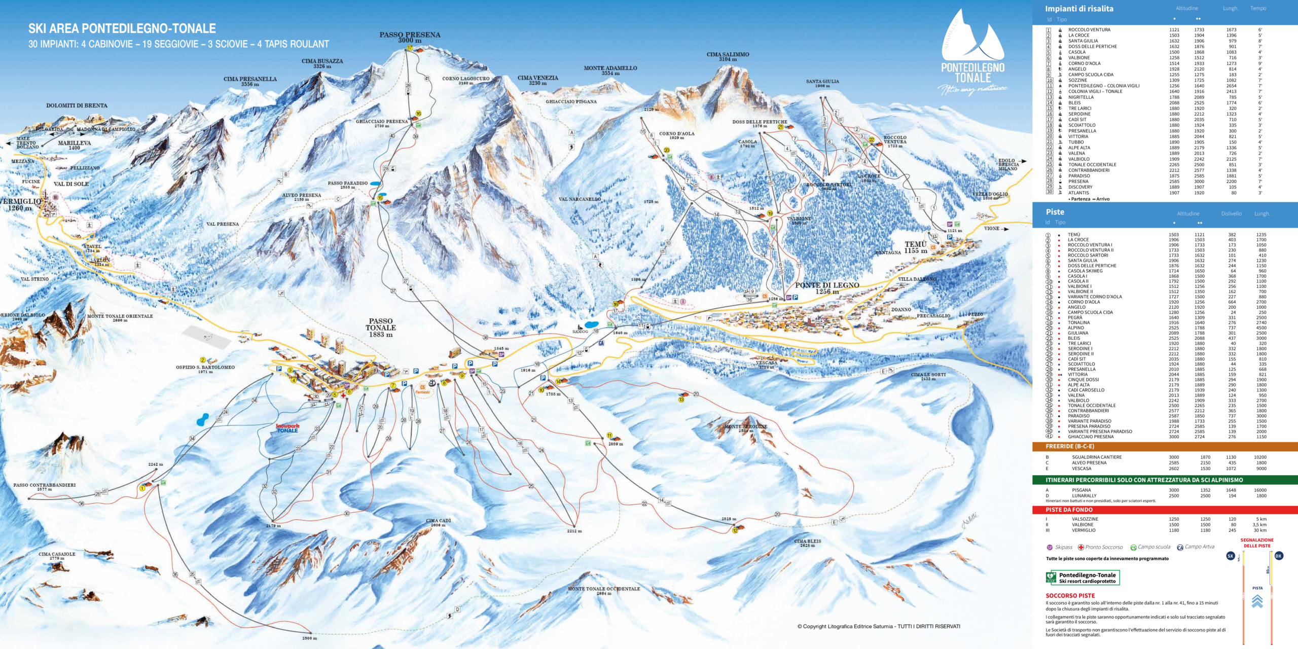 Ponte di Legno (Tonale)