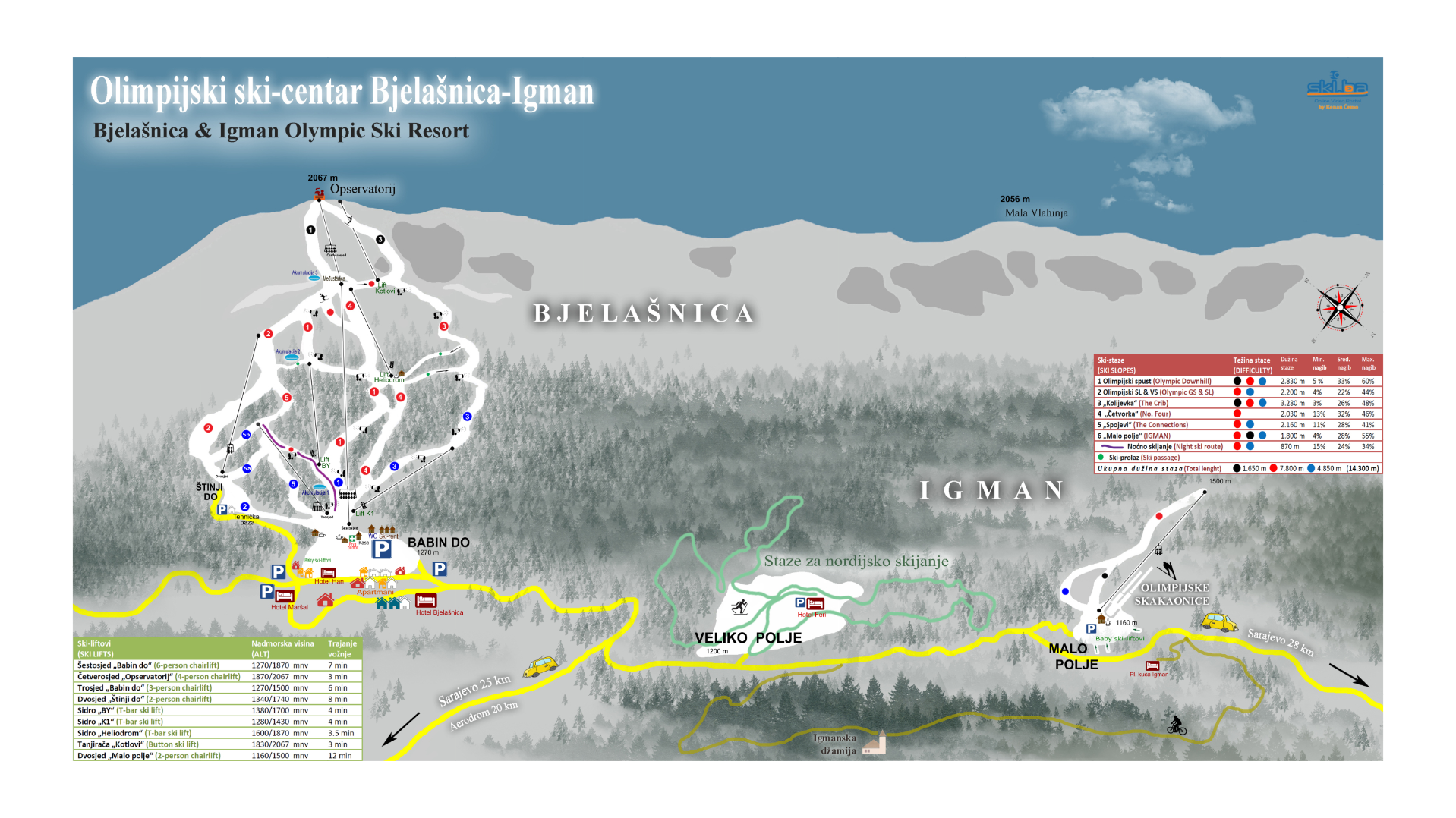 Igman Ski Map