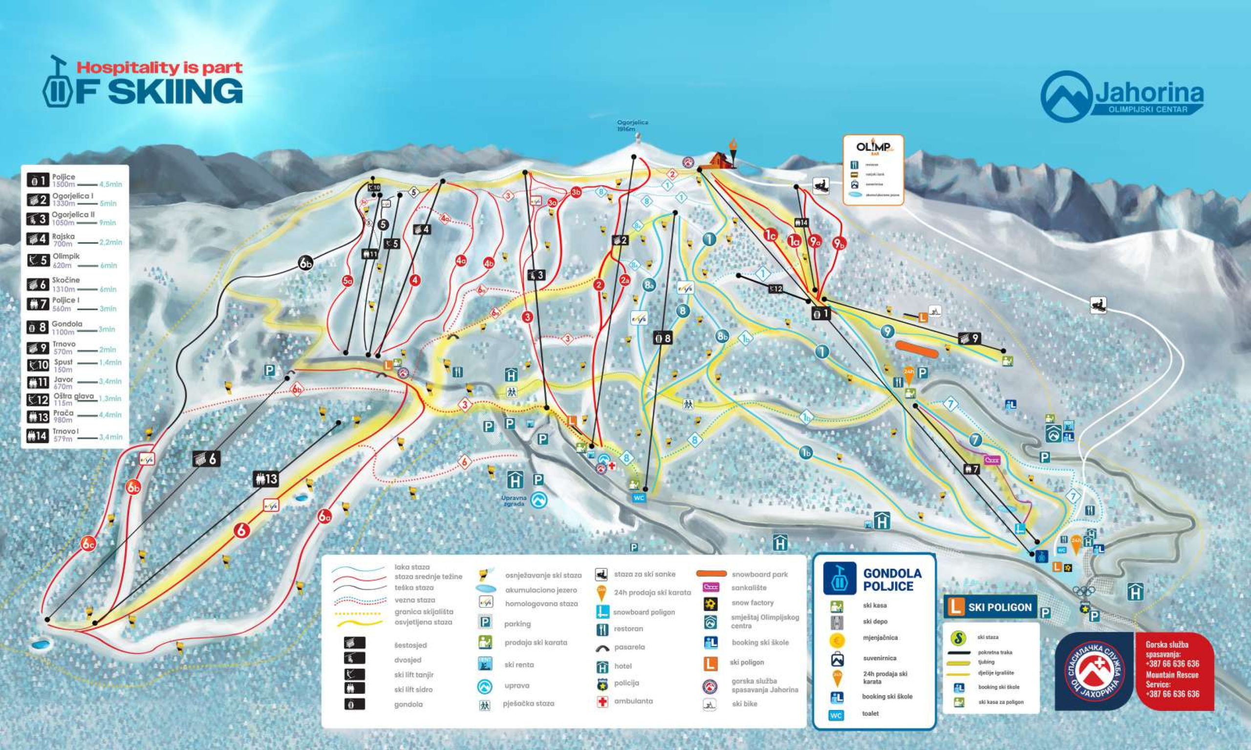 Jahorina Ski Map