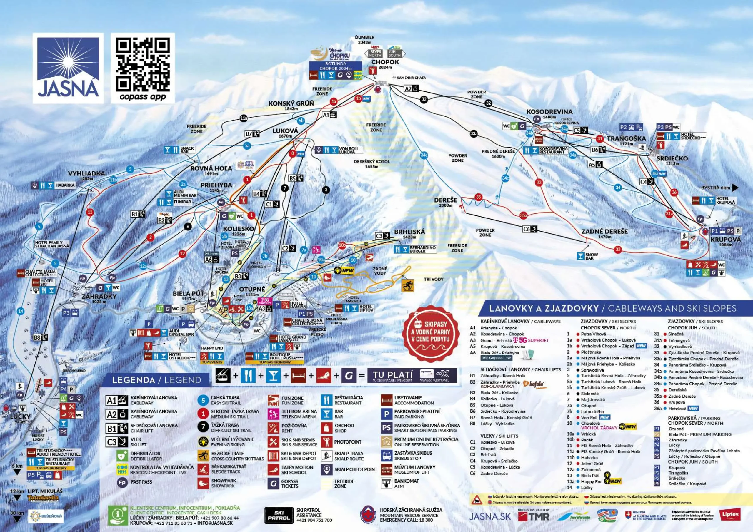 Jasna Ski Map