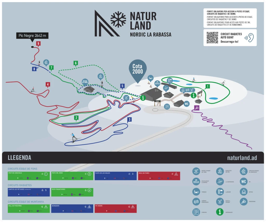 Naturland Ski Map