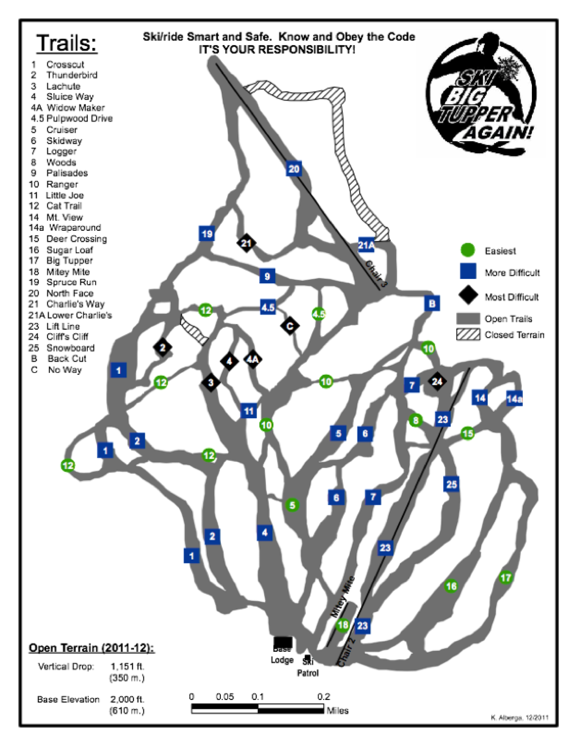 Big Tupper Ski Map