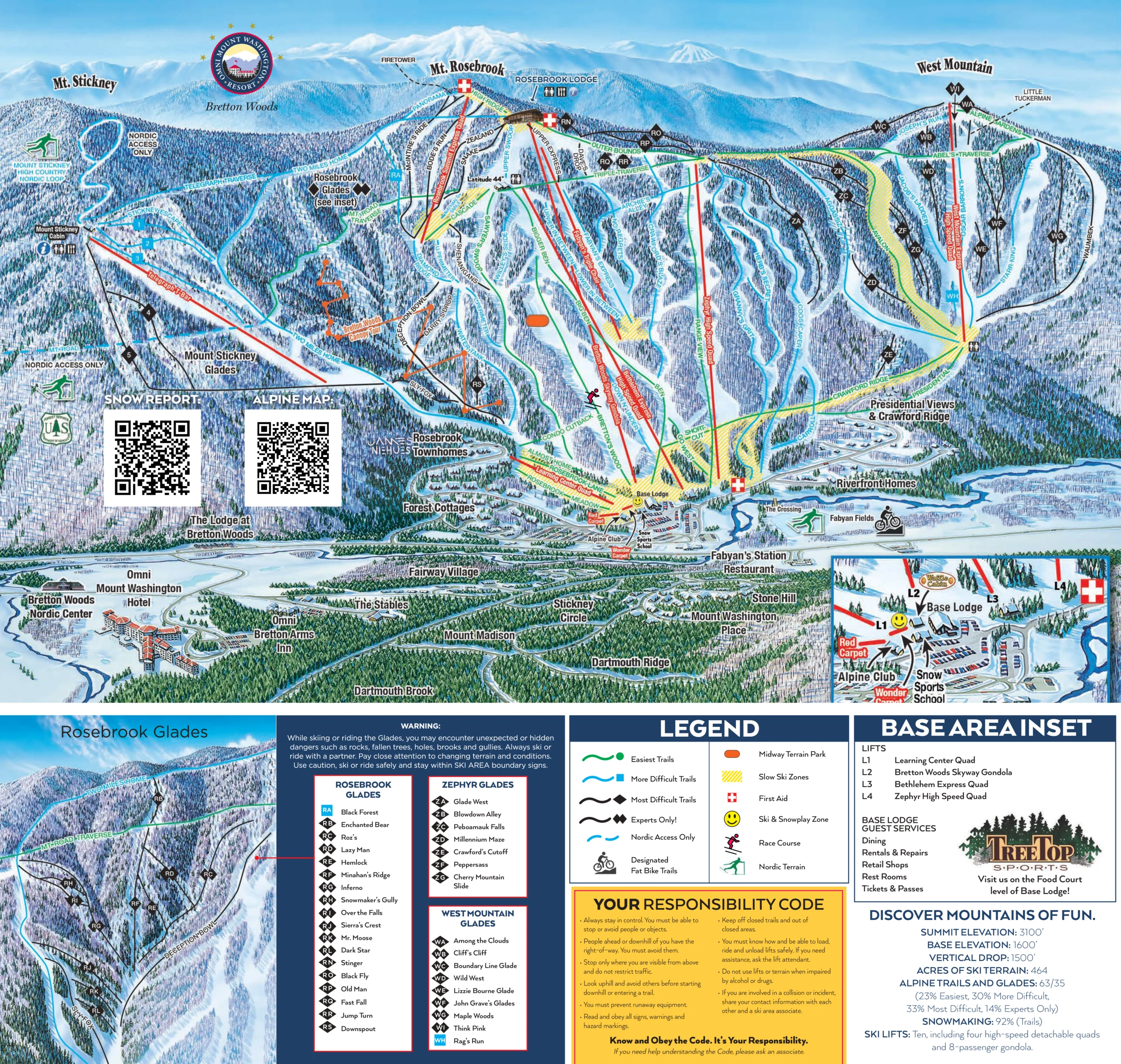 Bretton Woods Ski Map Bretton Woods Ski Map