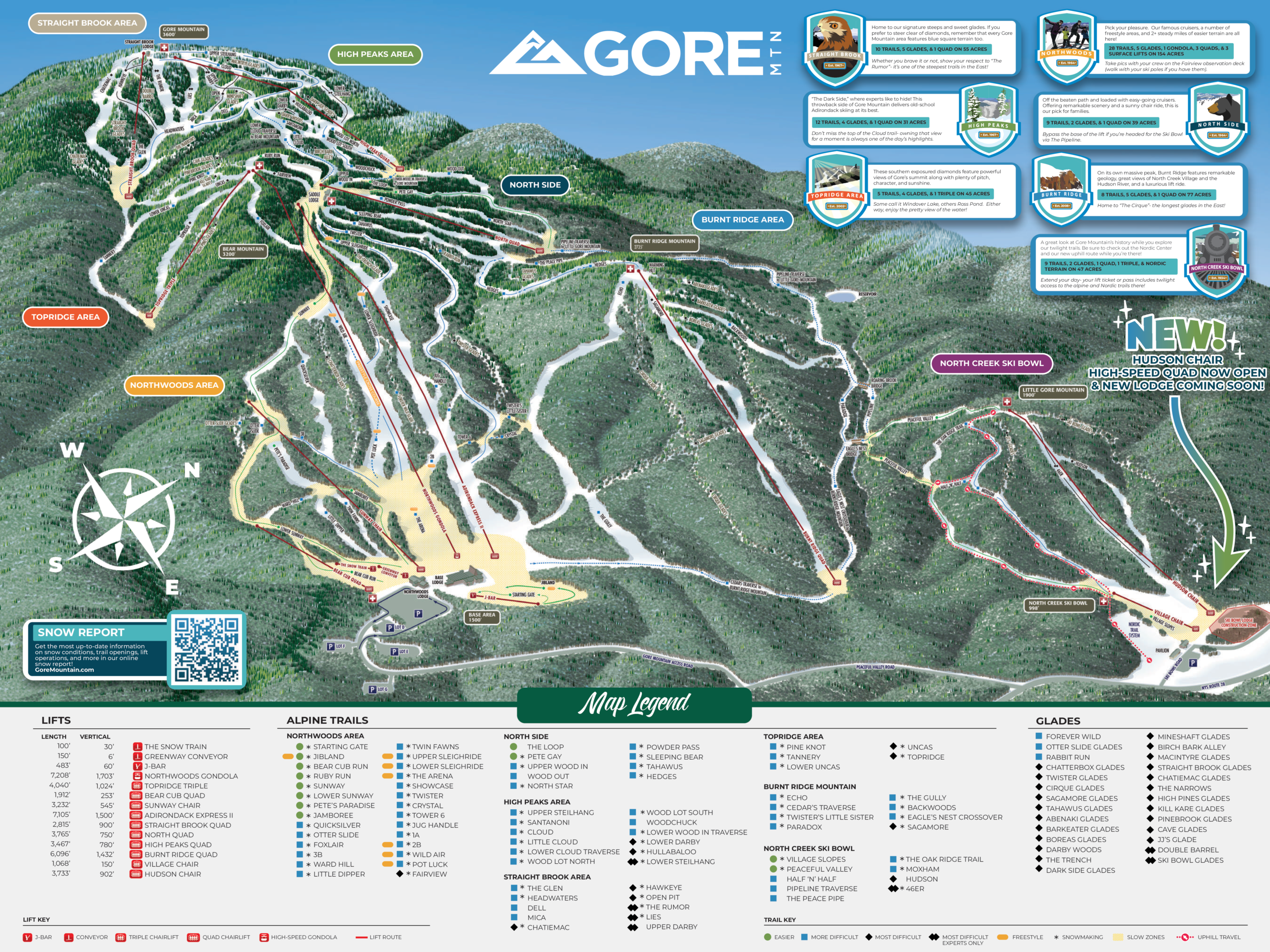 Gore Mountain Ski Map