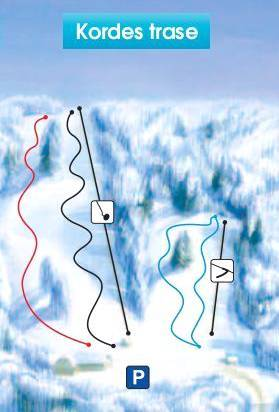 Kordes Ski Map
