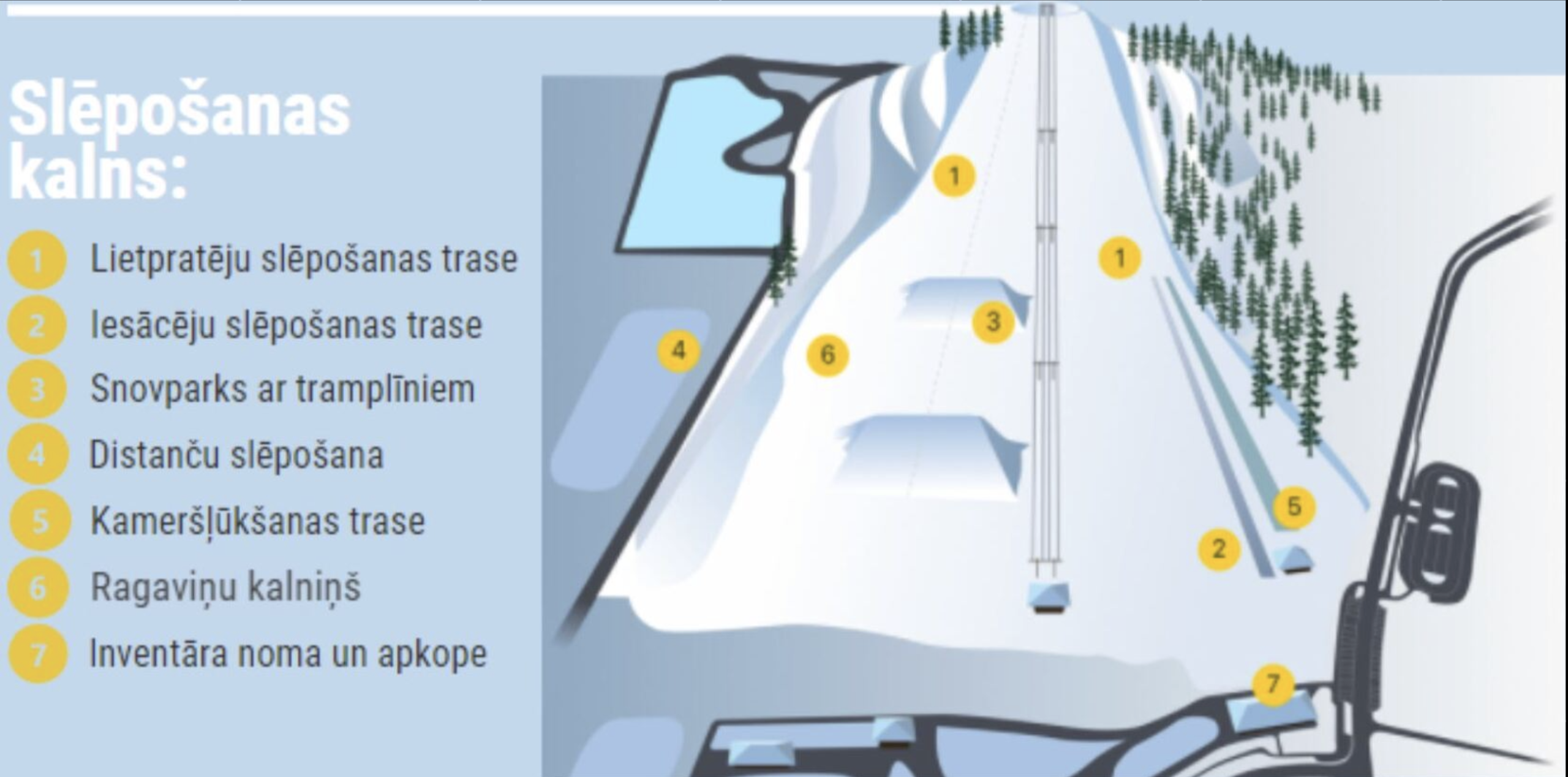 Lemberga hūte Ski Map