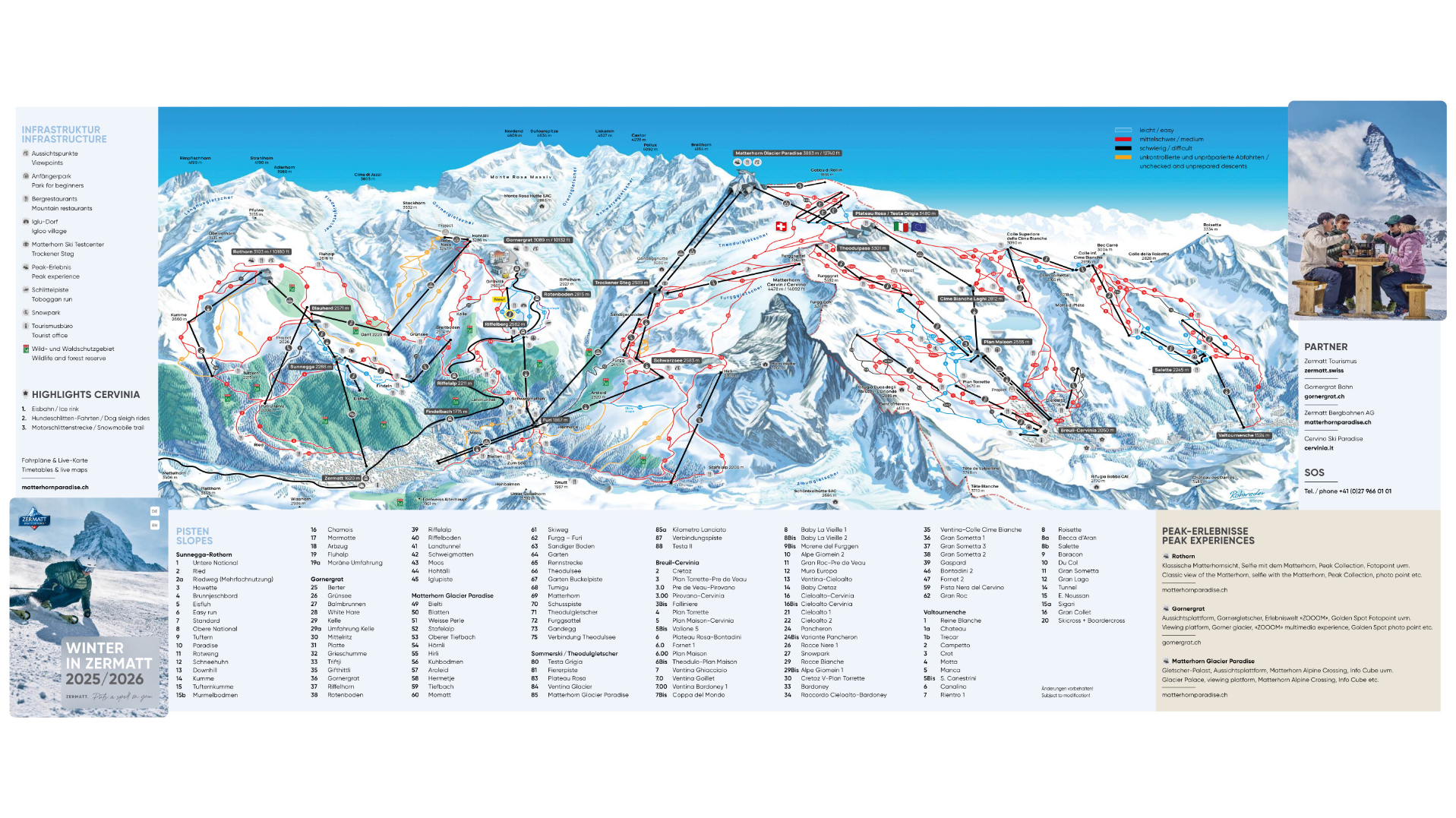 Zermatt Ski Map