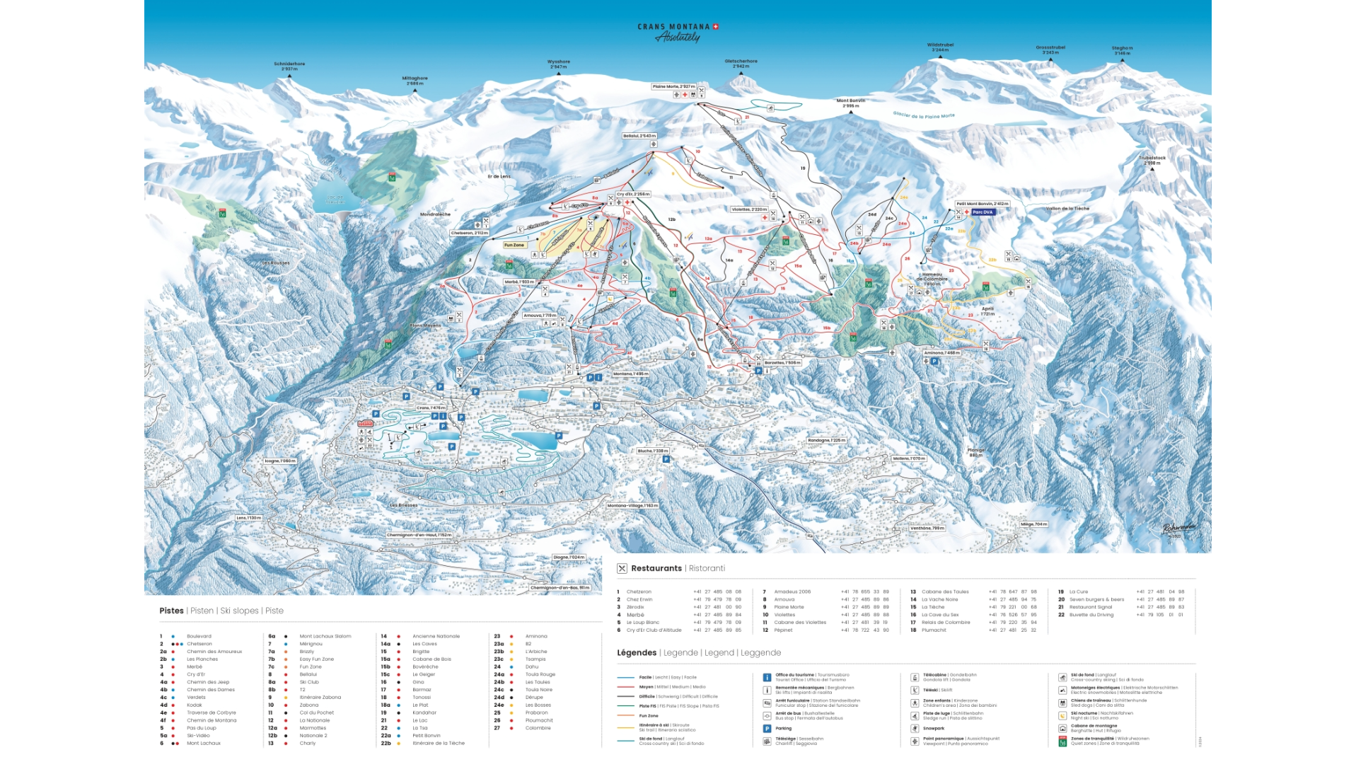 Crans-Montana Ski Map