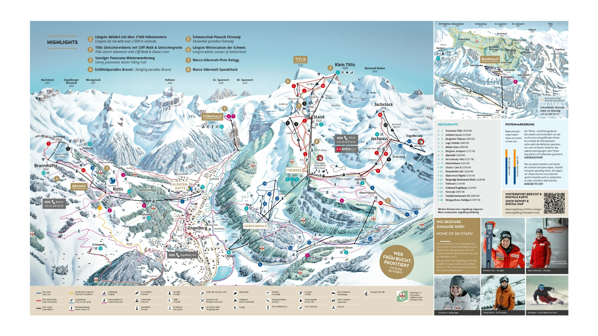 Titlis – Engelberg Ski Map