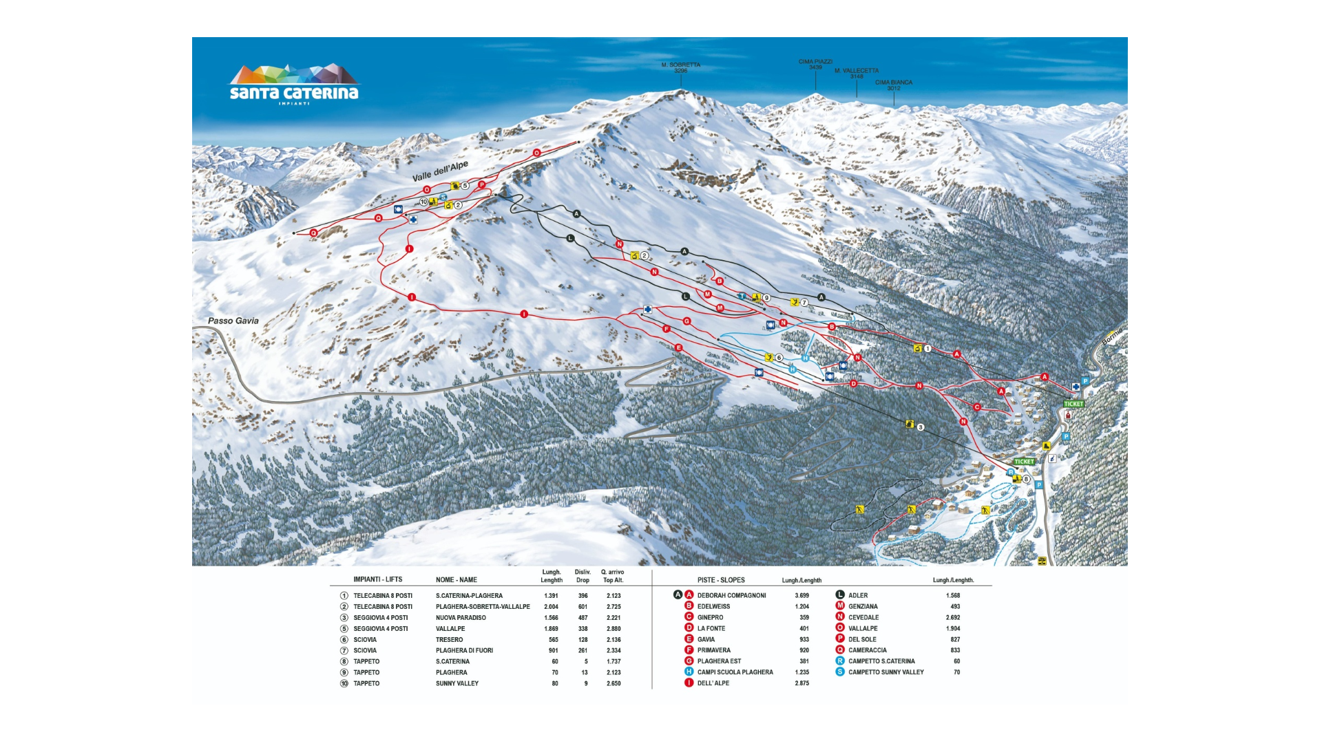 Santa Caterina Valfurva