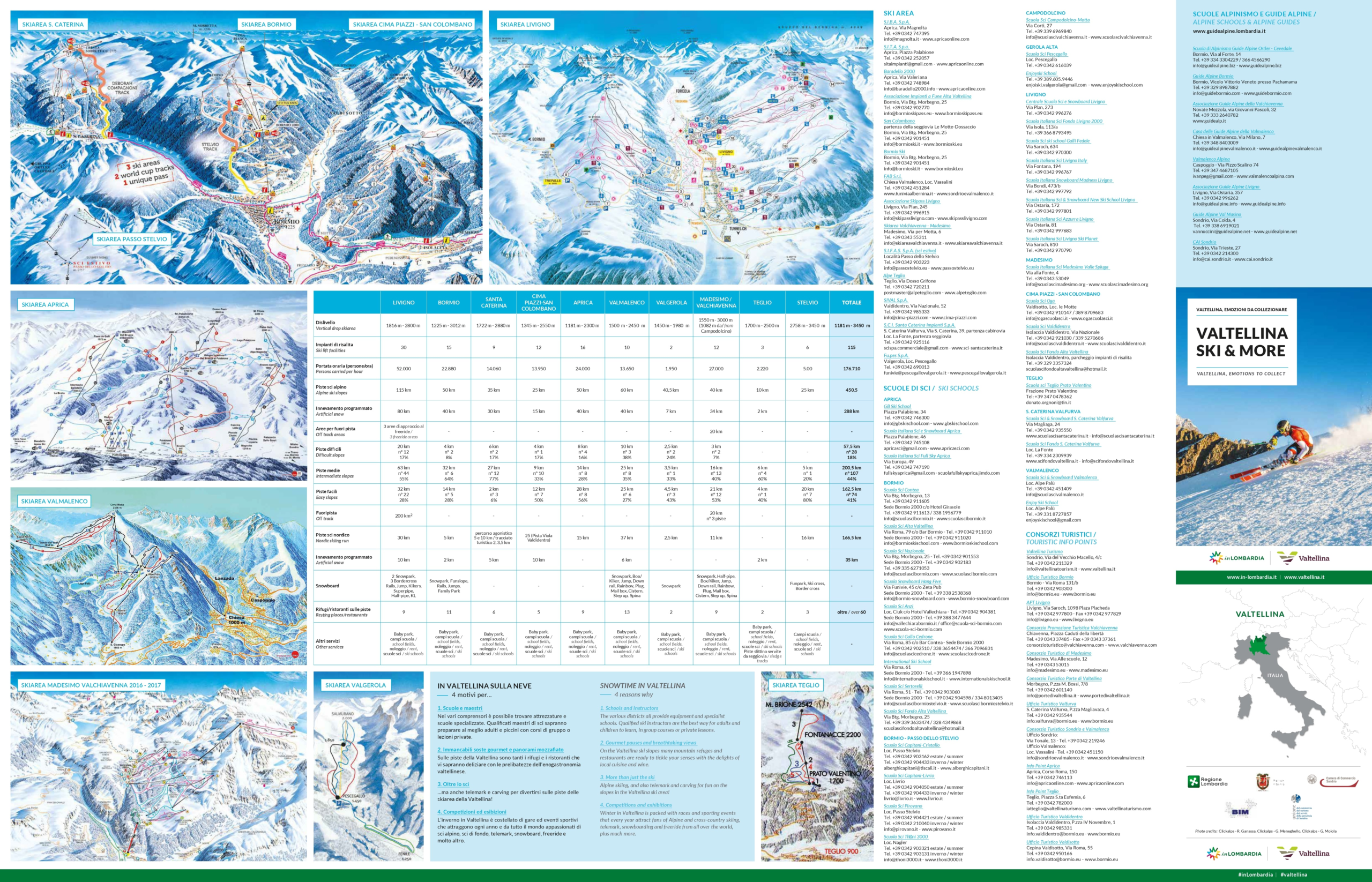 Valtellina Ski Map