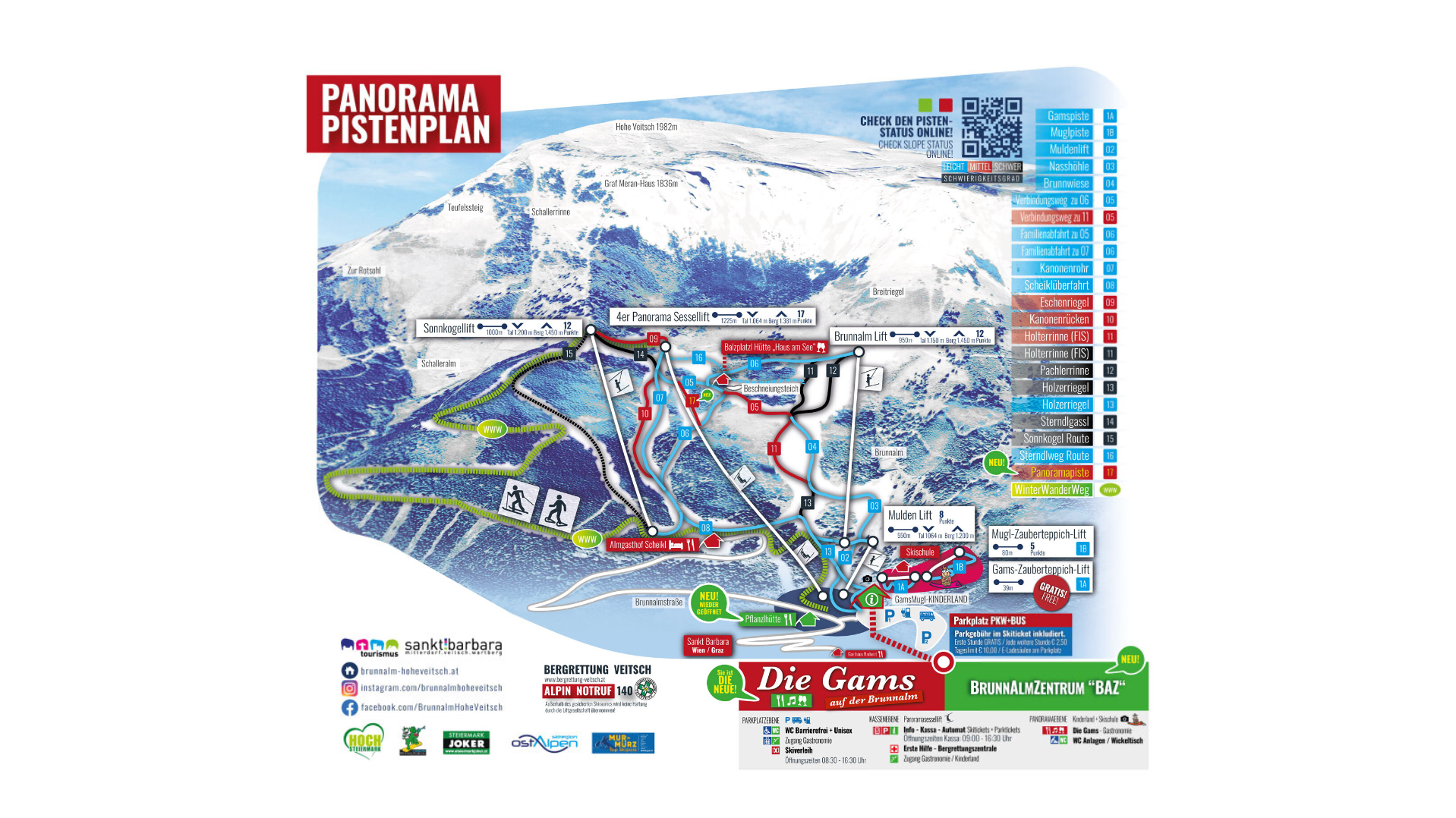 Brunnalm Hohe Veitsch Ski Map