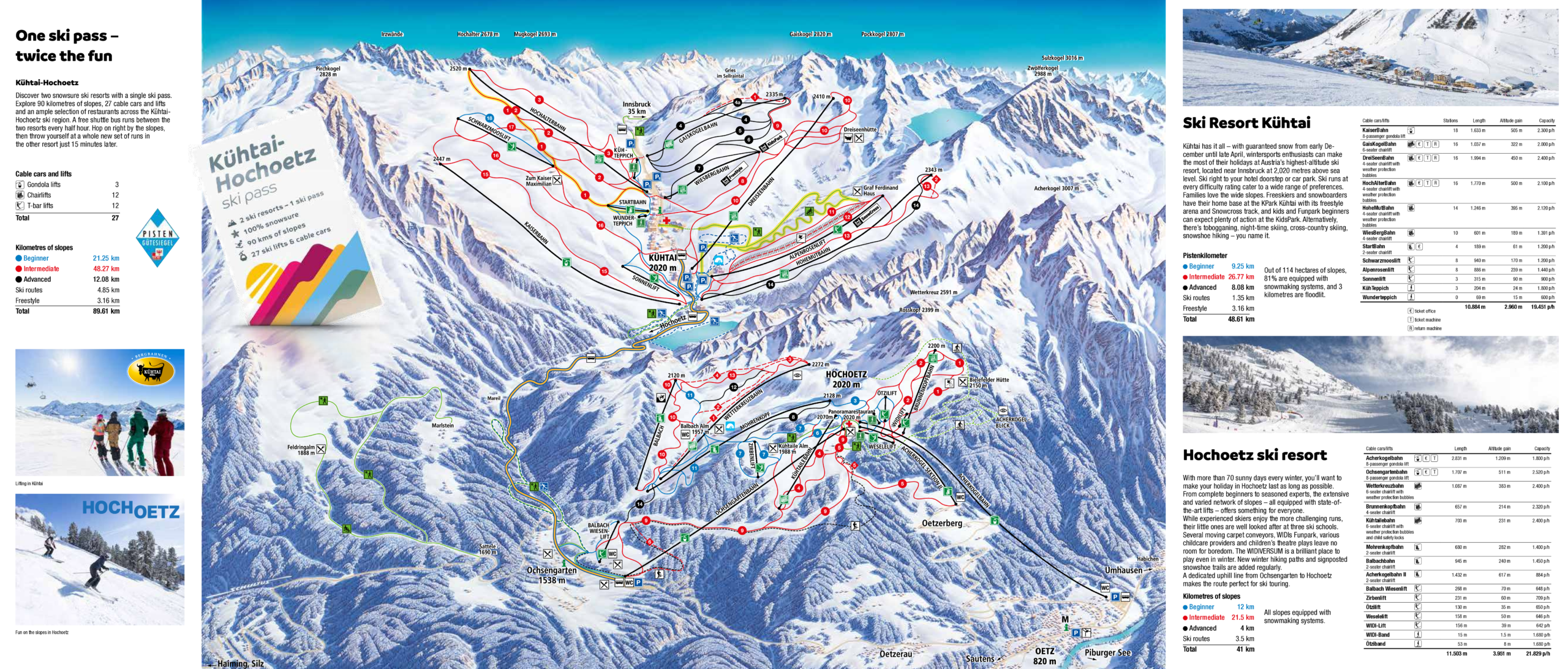Kuehtai-Hochoetz Ski Map